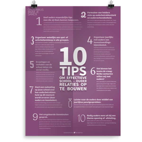 Prikkelende poster: Tien tips school-ouder relatie