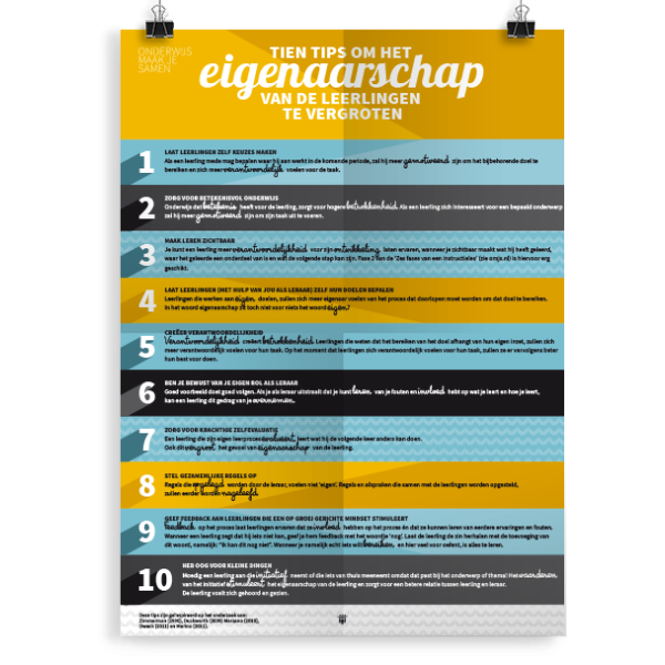 Prikkelende poster: Eigenaarschap vergroten
