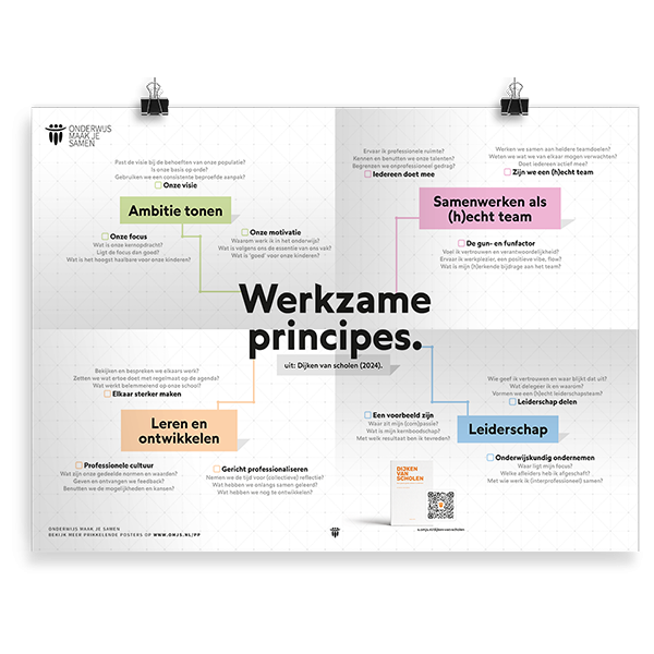 Poster Werkzame principes - Dijken van scholen