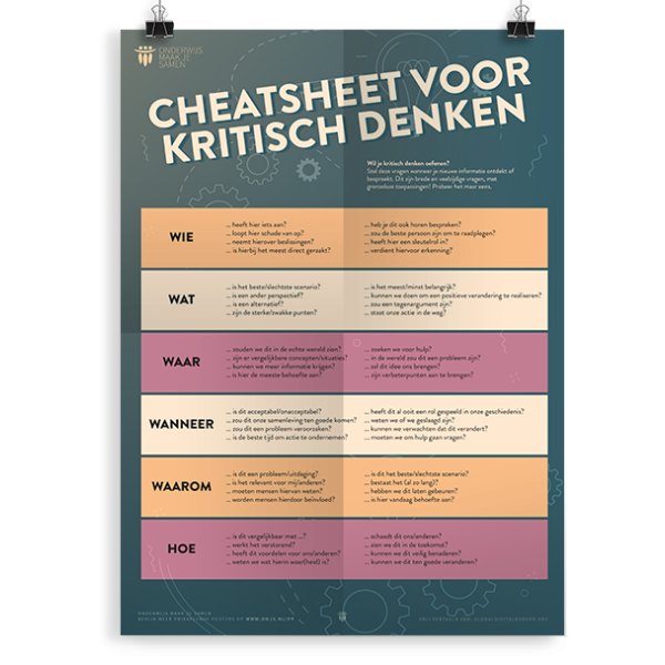 Prikkelende poster: Cheatsheet voor kritisch denken
