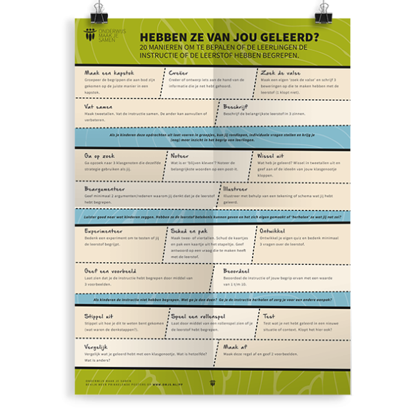 Prikkelende poster: Hebben ze van jou geleerd?
