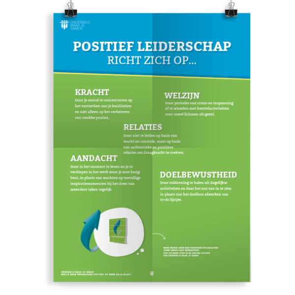 Prikkelende poster: Positief leiderschap