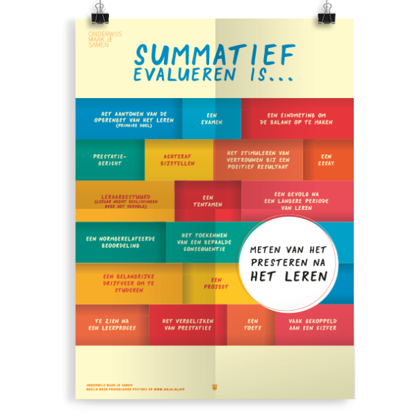 Prikkelende poster: Summatief evalueren