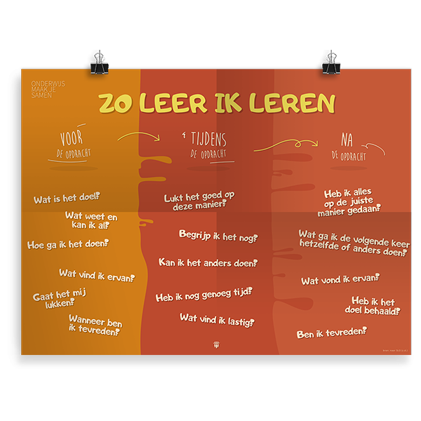 Prikkelende poster: Zo leer ik leren