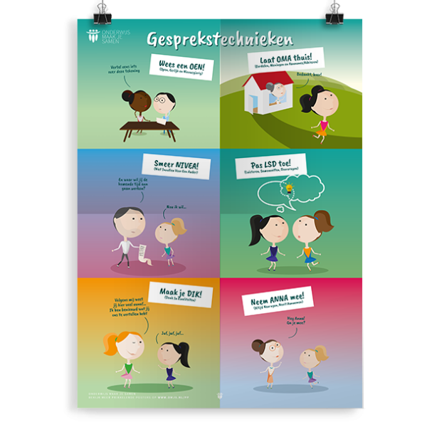 Prikkelende poster: Gesprekstechnieken