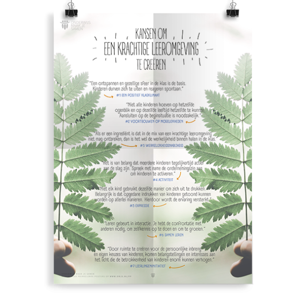 Prikkelende poster: Een krachtige leeromgeving