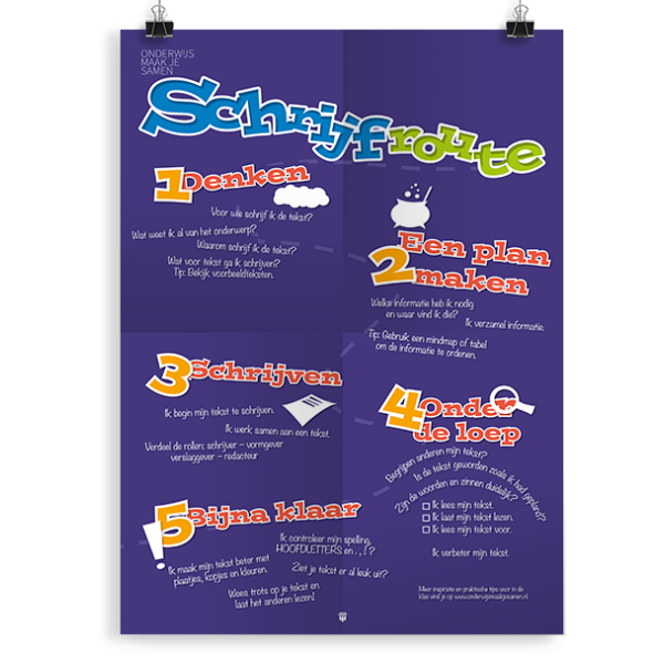 Prikkelende poster: Schrijfroute