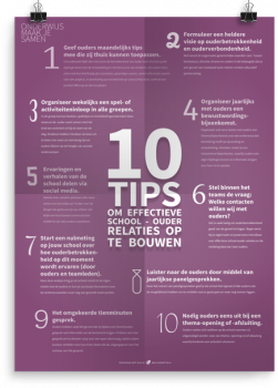 Prikkelende poster: Tien tips school-ouder relatie