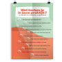 Prikkelende poster: Wat herken je in jouw praktijk?