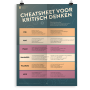 Prikkelende poster: Cheatsheet voor kritisch denken