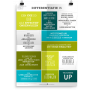 Prikkelende poster: Differentiatie is