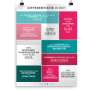 Prikkelende poster: Differentiatie is niet