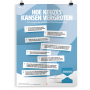 Prikkelende poster: Kansengelijkheid