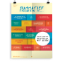 Prikkelende poster: Summatief evalueren