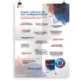 Prikkelende poster: Verdiepend leren (Deep Learning)