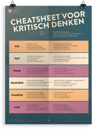 Prikkelende poster: Cheatsheet voor kritisch denken