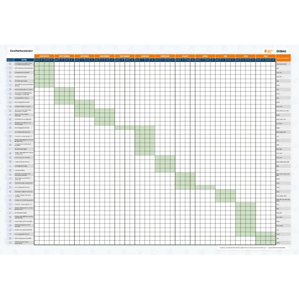 Kwaliteitskalender
