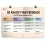 Prikkelende poster: De kracht van feedback