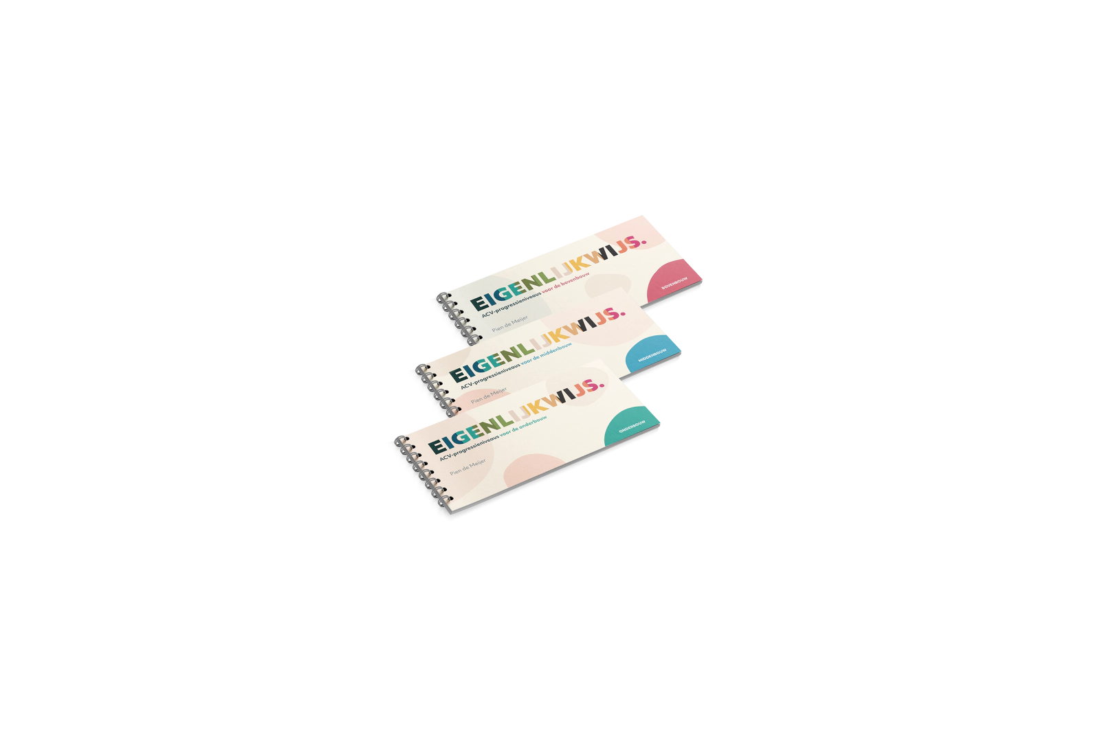 Nieuw: Kern- en aanbodsdoelen voor het primair onderwijs + ACV-progressieniveaus - EigenlijkWijs