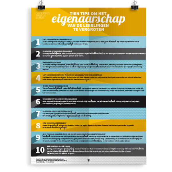 Prikkelende poster: Eigenaarschap vergroten