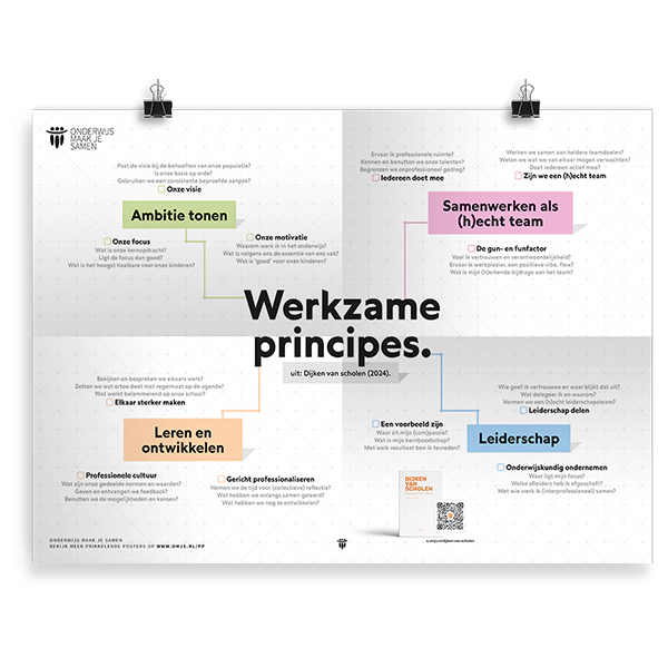 Poster Werkzame principes - Dijken van scholen