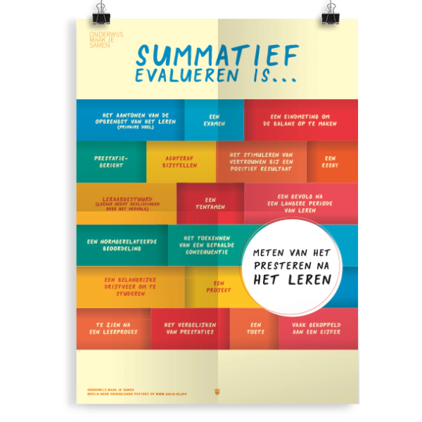 Prikkelende poster: Summatief evalueren
