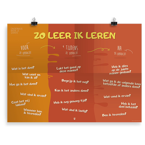 Prikkelende poster: Zo leer ik leren