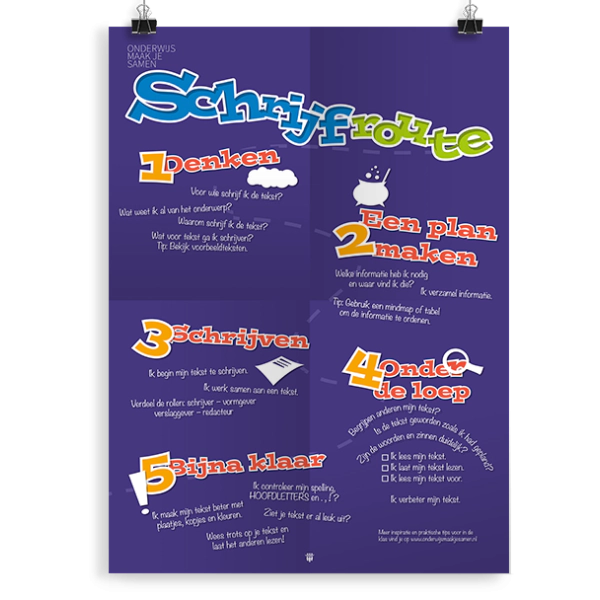 Prikkelende poster: Schrijfroute