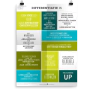 Prikkelende poster:  Differentiatie is