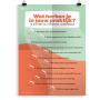 Prikkelende poster: Wat herken je in jouw praktijk?