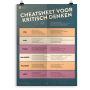 Prikkelende poster: Cheatsheet voor kritisch denken