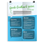 Prikkelende poster: Goede feedback geven