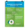 Prikkelende poster: Positief leiderschap