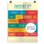 Prikkelende poster: Summatief evalueren