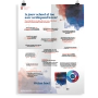 Prikkelende poster: Verdiepend leren (Deep Learning)